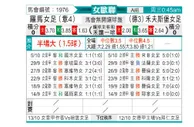 [欧女杯] 罗马女足vs沃尔夫斯堡女足