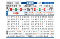 [英锦赛] 哈德斯菲尔德vs巴恩斯利