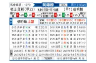 [英锦赛] 什鲁斯伯里vs伯明翰