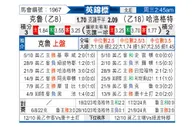 [英锦赛] 克鲁vs哈洛贾特