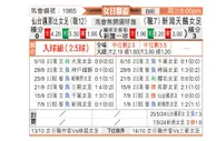 [日女杯] 仙台维加泰女足vs新泻天鹅女足