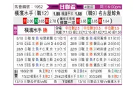 [日联杯] 横滨水手vs名古屋鲸八
