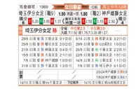 [日女杯] 伊分埼玉女足vs伊纳卡女足