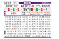 [智利杯] 科金博vs智利大学