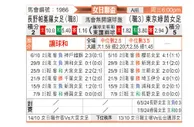 [日女杯] AC长野女足vs比利萨女足