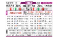 [日联杯] 新泻天鹅vs川崎前锋