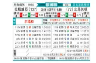 [欧国联] 拉脱维亚vs北马其顿