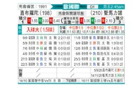 [欧国联] 直布罗陀vs圣马力诺
