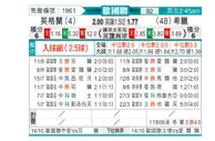 [欧国联] 英格兰vs希腊