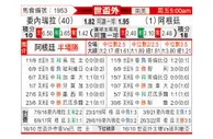 [世南外] 委内瑞拉vs阿根廷