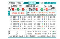 [欧国联] 以色列vs法国