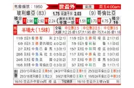 [世南外] 玻利维亚vs哥伦比亚