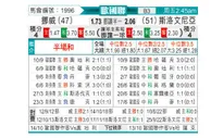 [欧国联] 挪威vs斯洛文尼亚