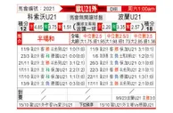 [欧青外] 科索沃U21vs波兰U21