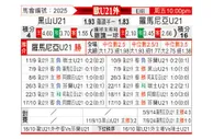 [欧青外] 黑山U21vs罗马尼亚U21