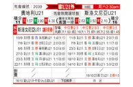 [欧青外] 奥地利U21vs斯洛文尼亚U21