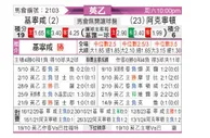 [英乙] 吉林汉姆vs阿克灵顿
