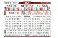 [西乙] 加的斯vs马拉加