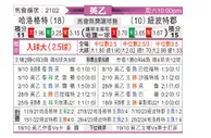 [英乙] 哈洛贾特vs纽波特