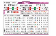 [英乙] 车士打菲特vs诺茨郡