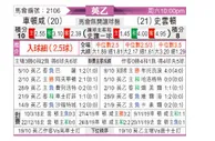 [英乙] 切尔滕汉姆vs斯文登