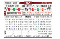 [西乙] 卡塔赫纳vs费罗尔竞技