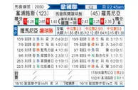 [欧国联] 塞浦路斯vs罗马尼亚