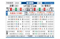 [欧国联] 波兰vs葡萄牙