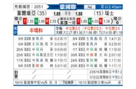 [欧国联] 塞尔维亚vs瑞士