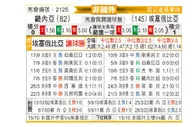 [非洲杯] 几内亚vs埃塞俄比亚
