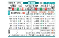 [欧国联] 哈萨克斯坦vs斯洛文尼亚