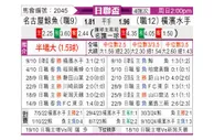 [日联杯] 名古屋鲸八vs横滨水手