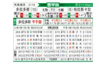 [墨甲] 多拉多斯vs特拉斯卡拉FC