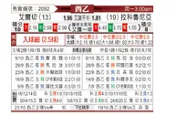 [西乙] 艾尔切vs拉科鲁尼亚