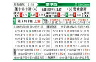 [墨甲] 扎卡特卡斯vsFC美利达