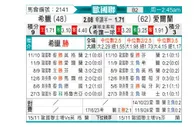 [欧国联] 希腊vs爱尔兰