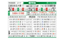 [墨西甲] 哥达拿查拉大学vs拉巴斯竞技