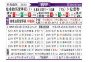 [智利甲] 维尼亚德马埃弗顿vs拉卡莱拉联
