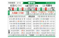 [墨甲] 坎昆FCvs亚特兰特