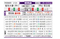 [智利杯] 智利大学vs科金博