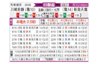 [日联杯] 川崎前锋vs新泻天鹅