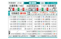 [欧国联] 法罗群岛vs拉脱维亚