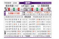 [智利甲] 华奇巴托vs科洛科洛