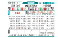 [欧国联] 芬兰vs英格兰