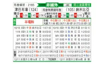 [非洲杯] 津巴布韦vs纳米比亚