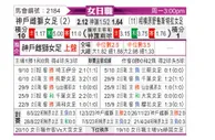 [日女联] 伊纳卡女足vs野岛斯特拉女足