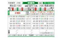 [非洲杯] 冈比亚vs马达加斯加