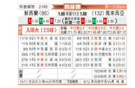 [国际友] 新西兰vs马来西亚