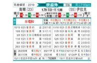 [世亚外] 韩国vs伊拉克