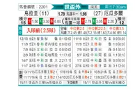 [世南外] 乌拉圭vs厄瓜多尔